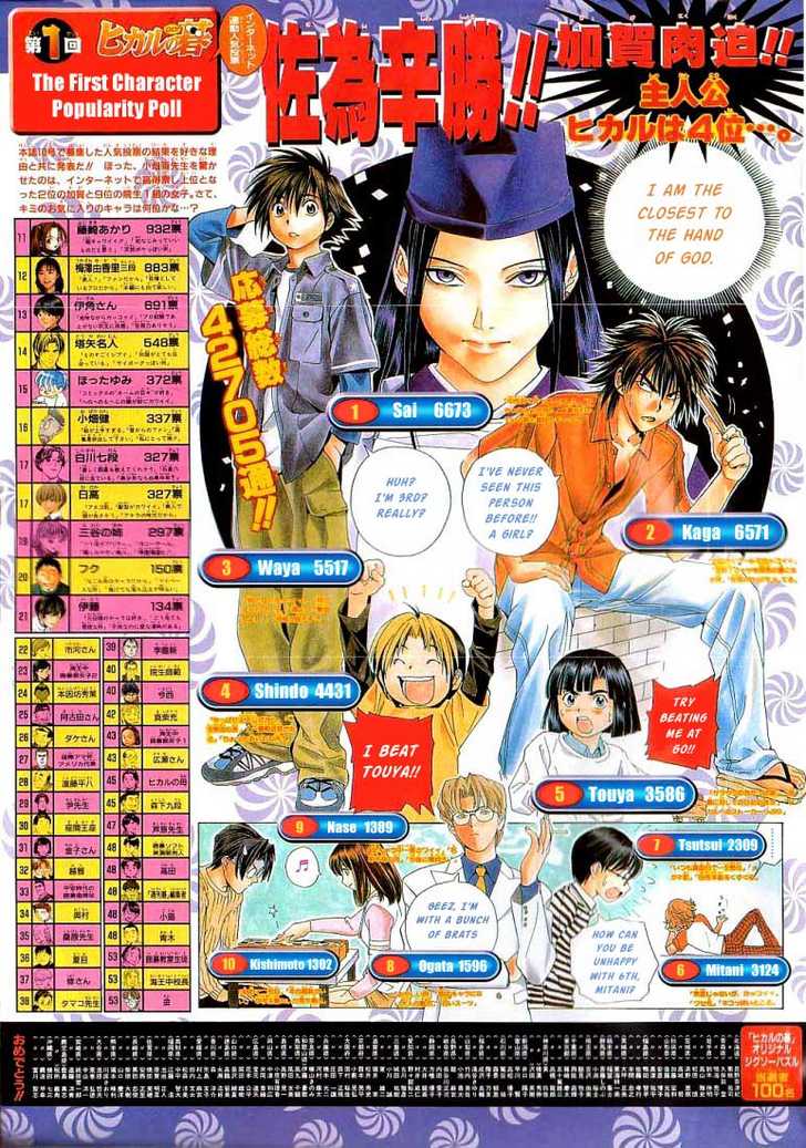Hikaru no Go Vol.08 Chapter 000 page 68