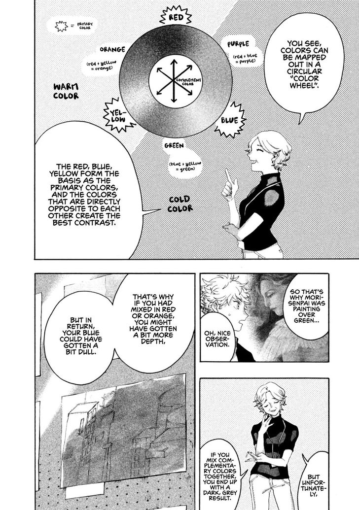 Blue Period. Vol.01 Chapter 002 page 8