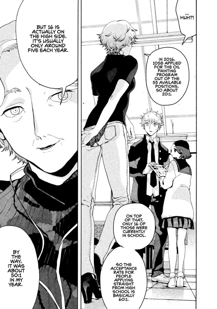 Blue Period. Vol.01 Chapter 002 page 15