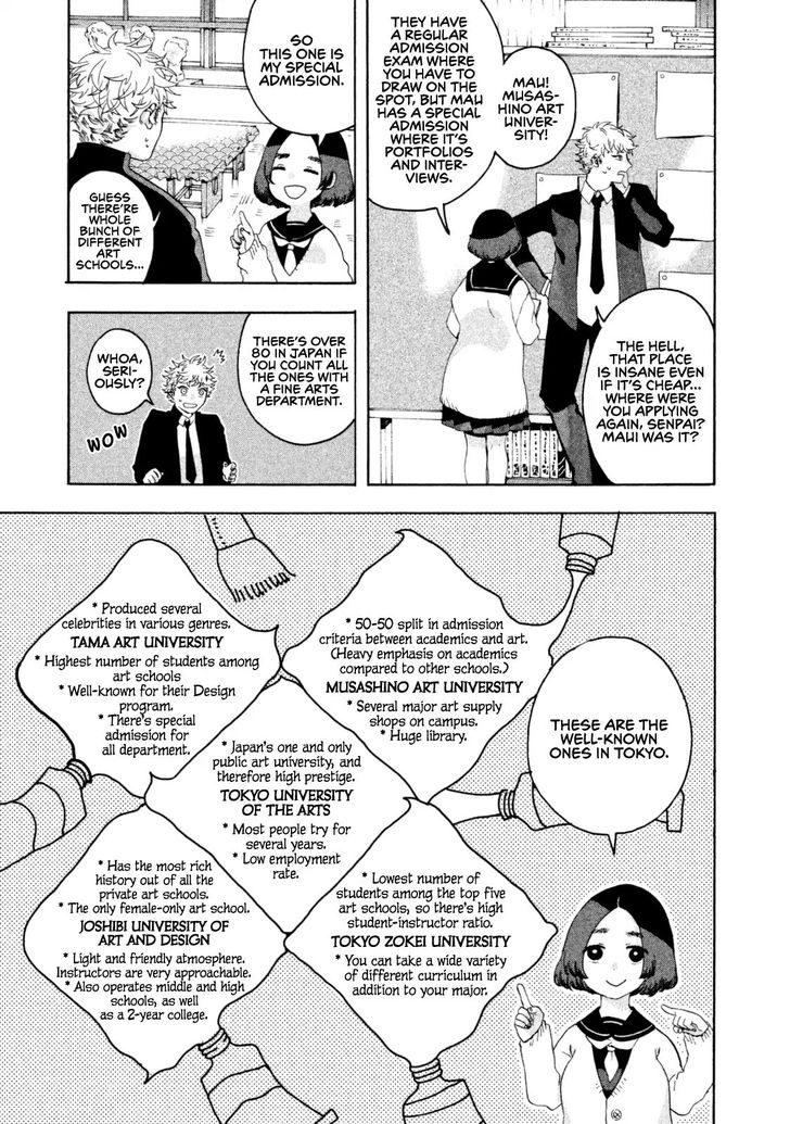 Blue Period. Vol.01 Chapter 002 page 17