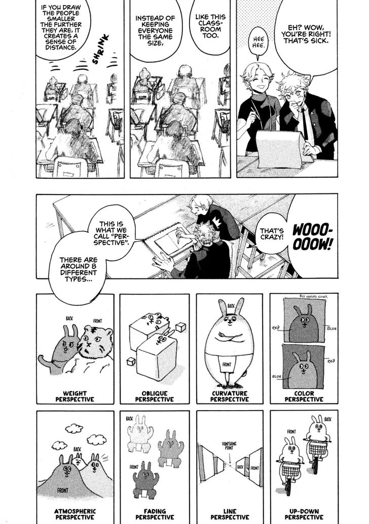 Blue Period. Vol.01 Chapter 002 page 37
