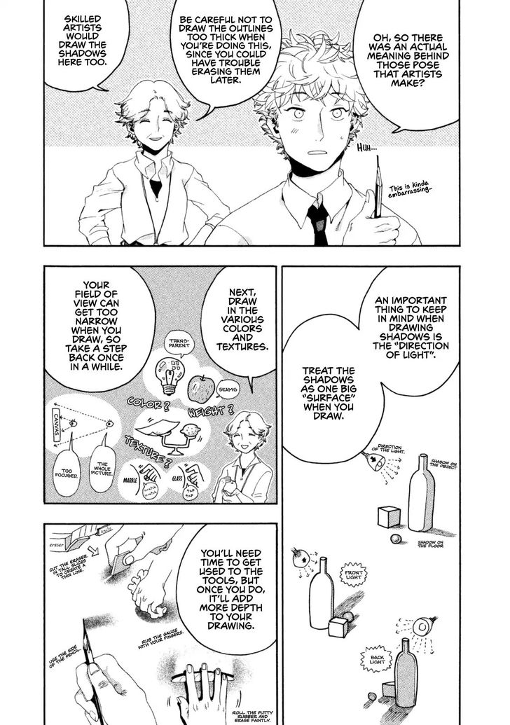 Blue Period. Vol.01 Chapter 003 page 17