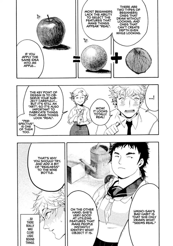 Blue Period. Vol.01 Chapter 003 page 38